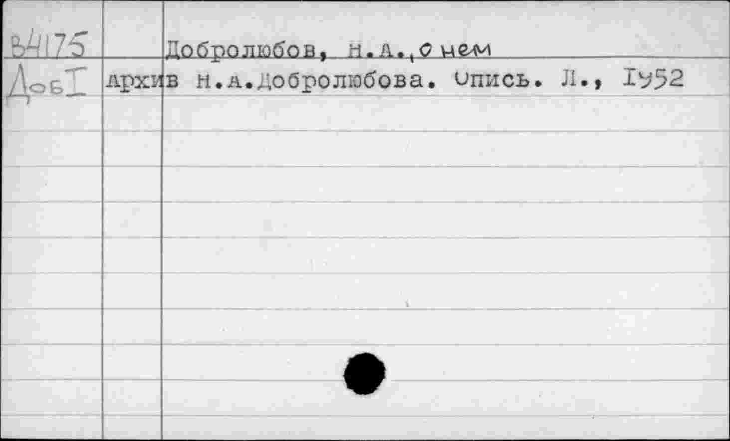 ﻿		Добролюбов, н.Л.'Очели
ДоЕ>__	ЛрХИ	в н.а.Добролюбова, опись. Л., 1^52
		
		
		
		
		
		к
		
		
		
		